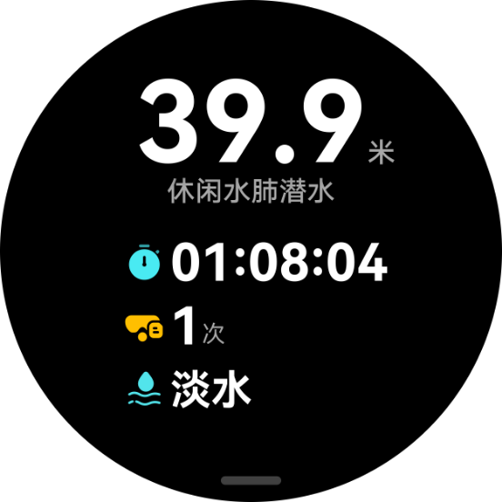 华为手表 Ultimate 2 和华为手机界面，展示了潜后分享功能