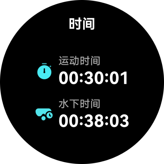 华为手表 Ultimate 2 和华为手机界面，展示了潜后分享功能