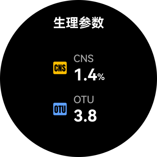 华为手表 Ultimate 2 和华为手机界面，展示了潜后分享功能