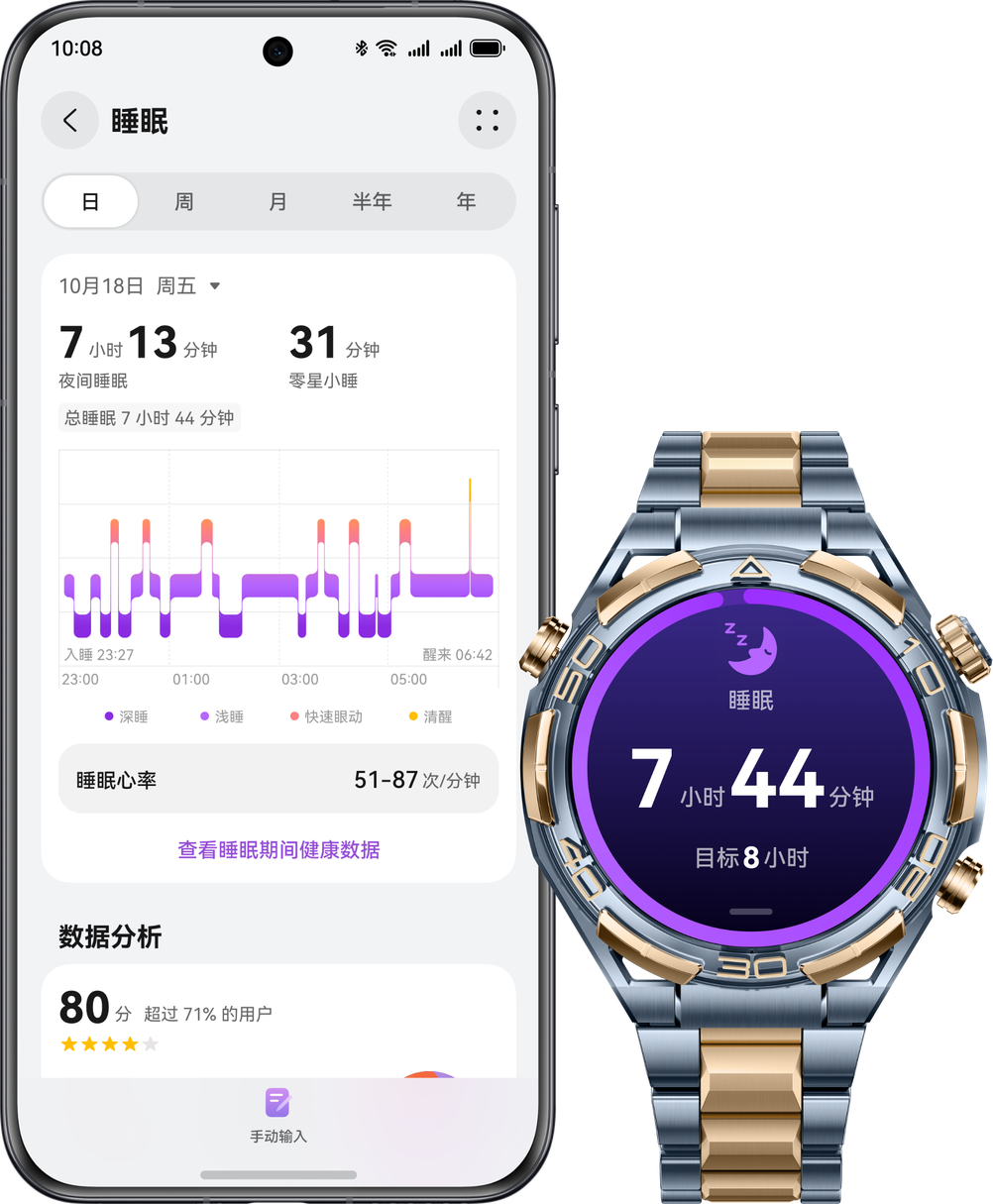 展示 HUAWEI WATCH ULTIMATE DESIGN 非凡大师的健康监测功能