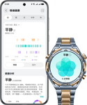 展示 HUAWEI WATCH ULTIMATE DESIGN 非凡大师的健康监测功能