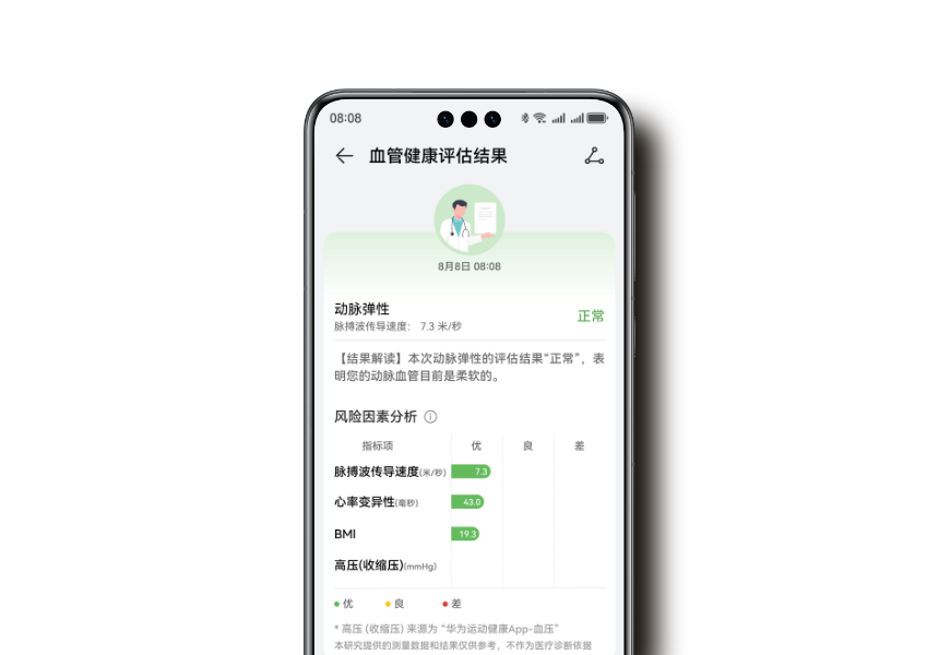 HUAWEI WATCH ULTIMATE DESIGN 血管健康研究