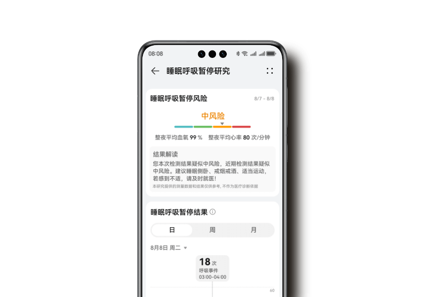 HUAWEI WATCH ULTIMATE DESIGN 睡眠呼吸暂停研究