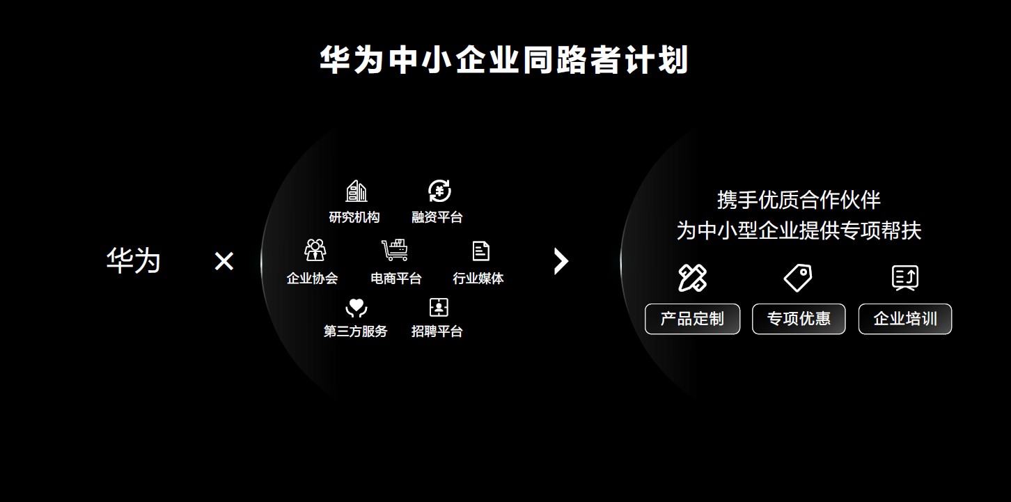 华为发布商用系列新品,智领政企数字化转型