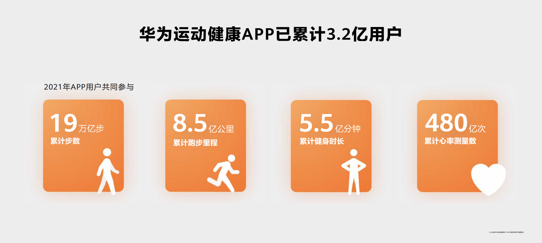 华为穿戴新品发布,软硬件协同带来运动健康新体验