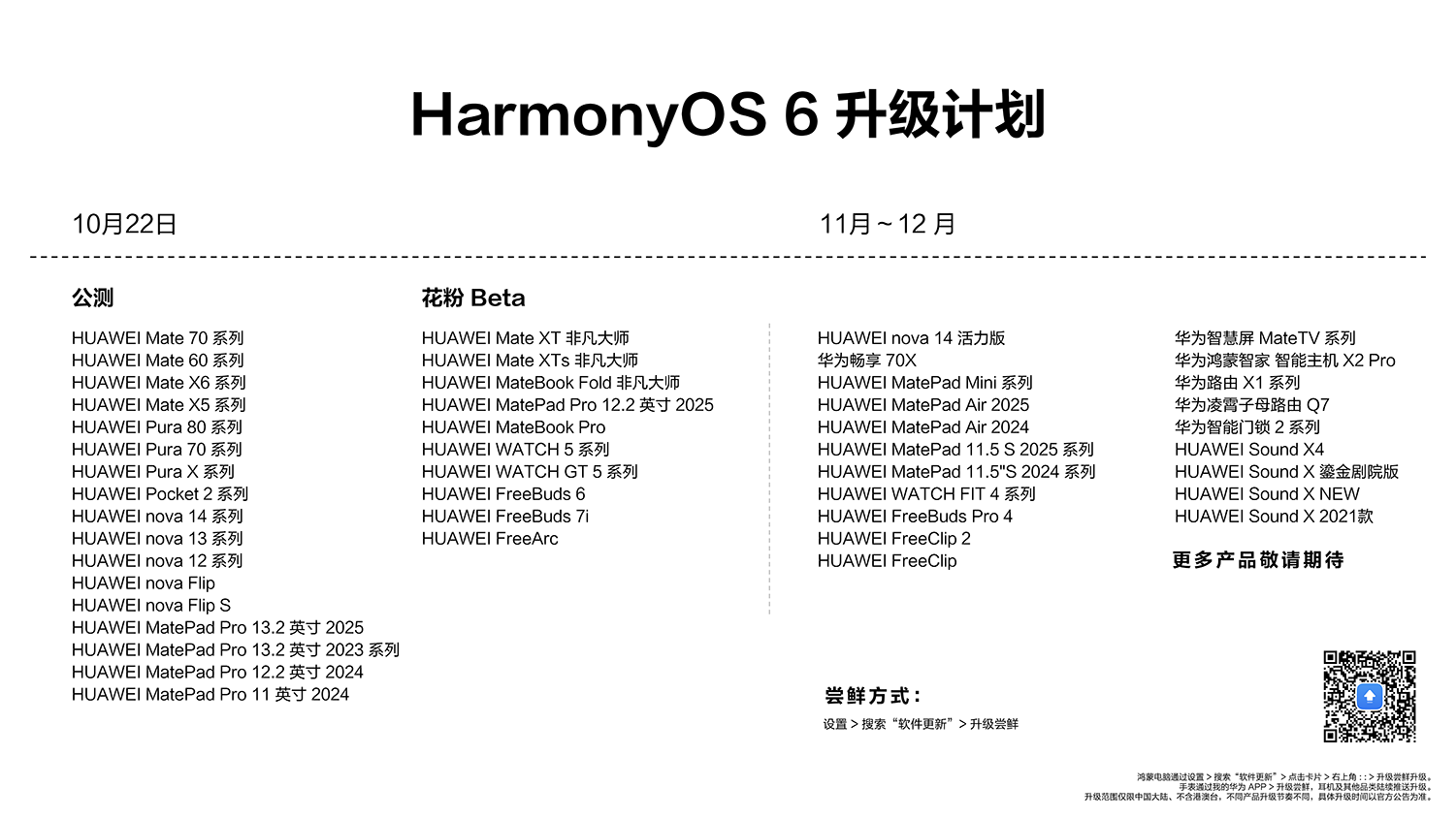 HarmonyOS 6