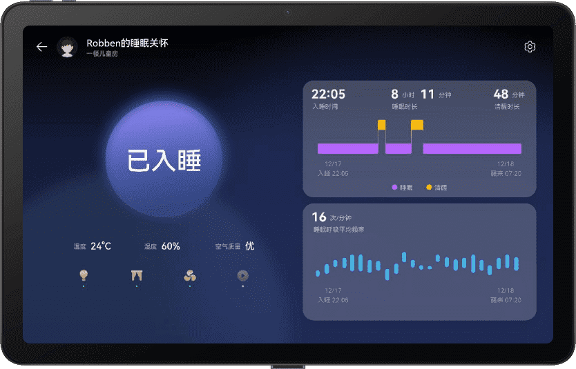 HUAWEI AI 康养传感器 睡眠情况报告