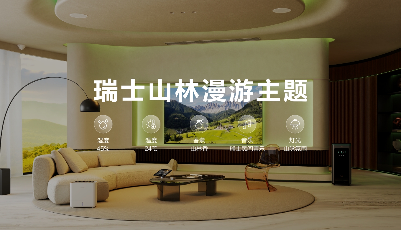 AI 新一代华为鸿蒙智家的瑞士山林漫游主题相关设置及场景示意图