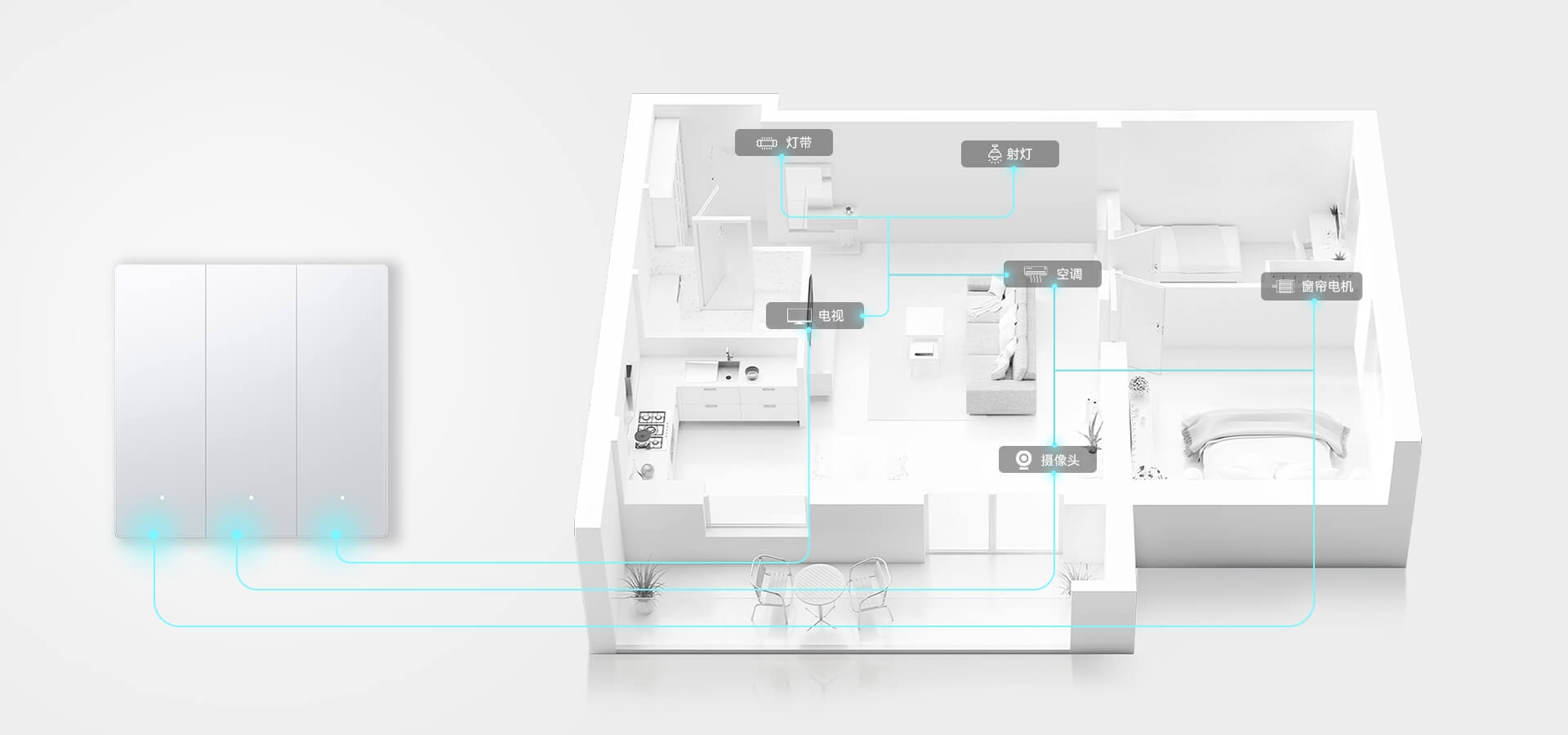 华为全屋智能开关功能自定义
