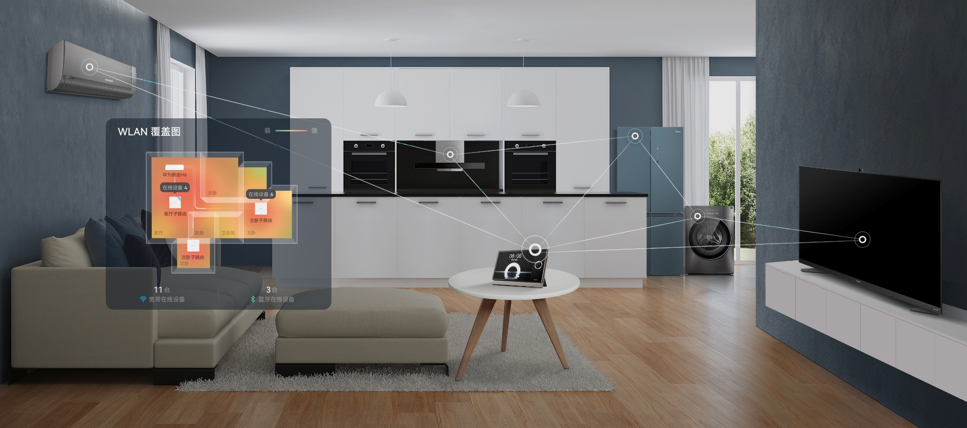 华为鸿蒙智家前装方案网络子系统