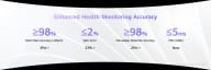 HUAWEI Innovative Product Launch 2025 Keynote 35