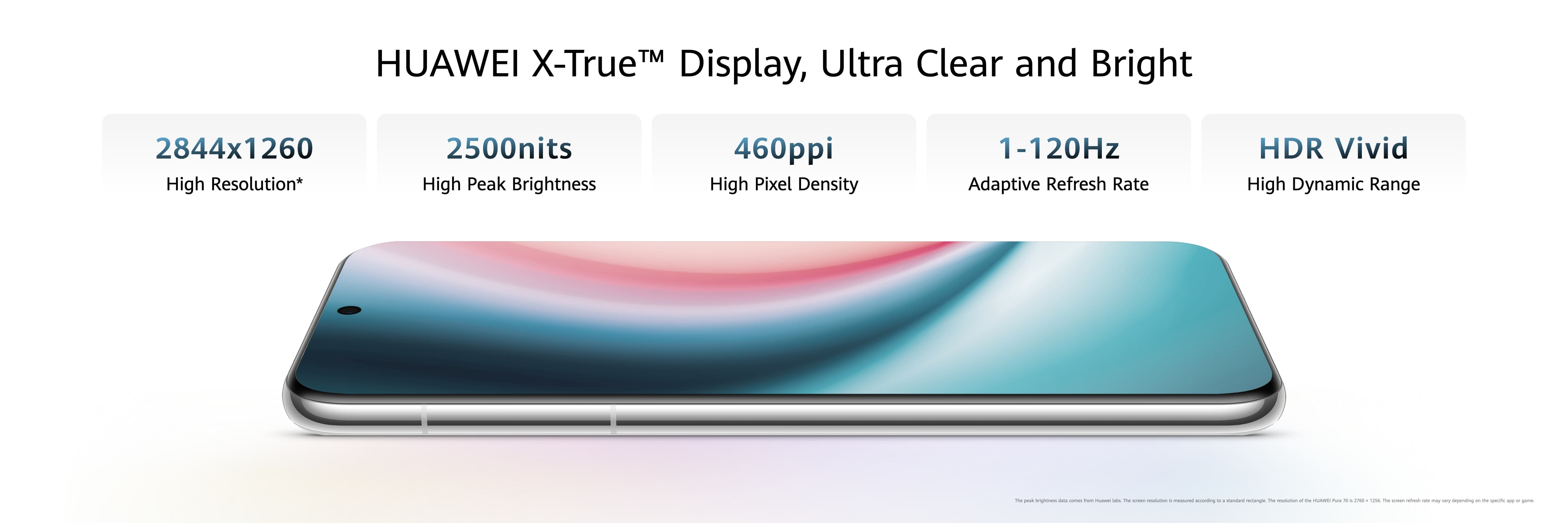 Introducing the Pura 70 Series - HUAWEI South Africa