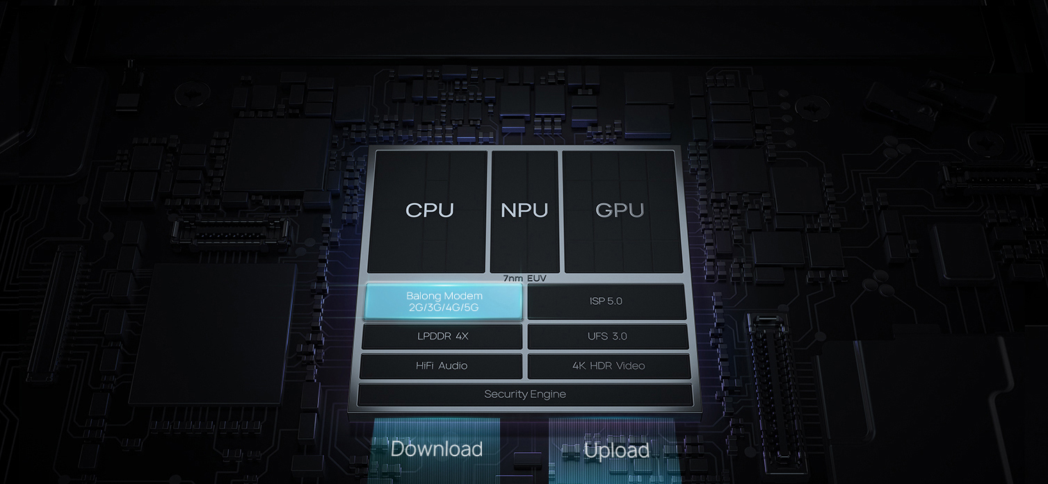 huawei kirin 990 5g structure image