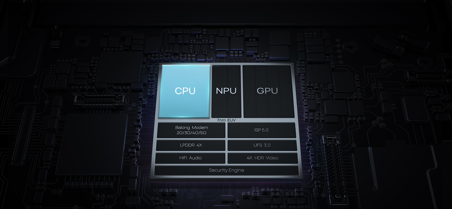 huawei kirin 990 5g structure image