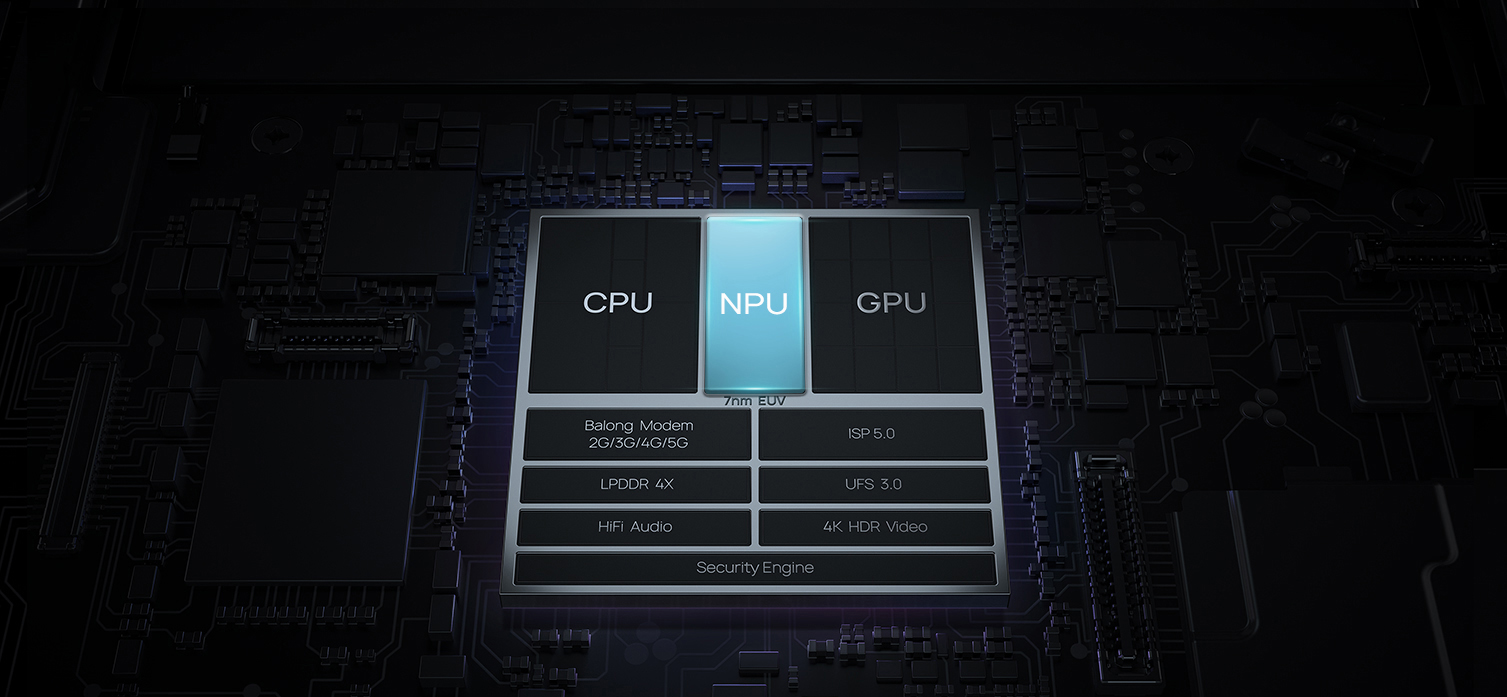 huawei kirin 990 5g structure image