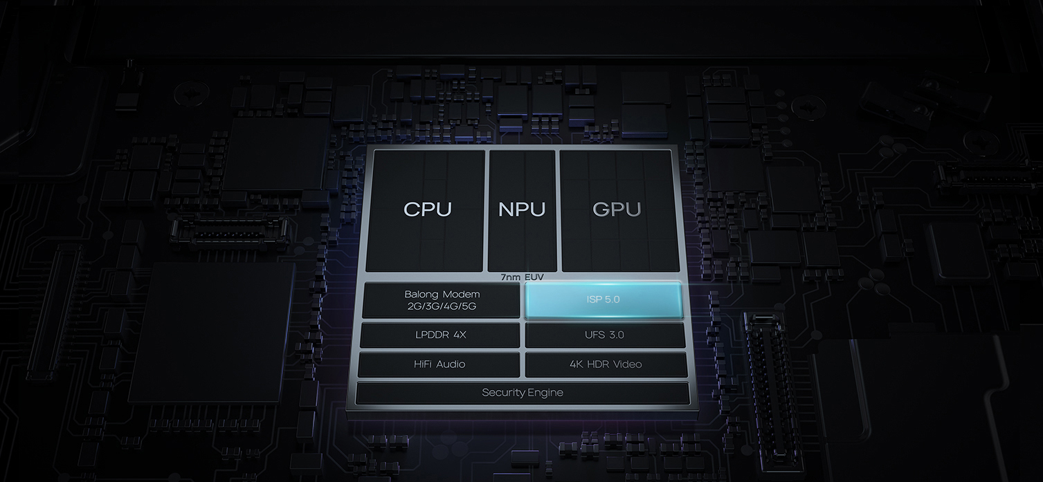 huawei kirin 990 5g structure image