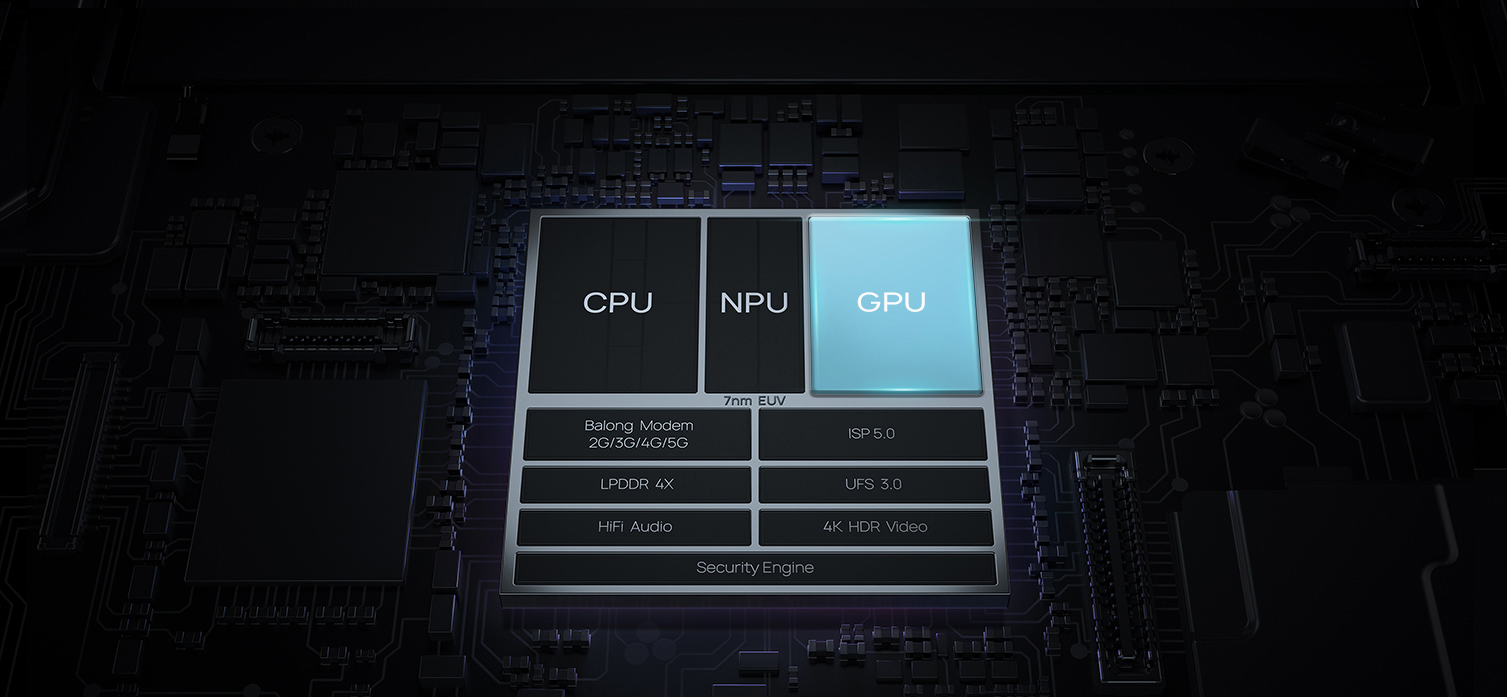 huawei kirin 990 5g structure image