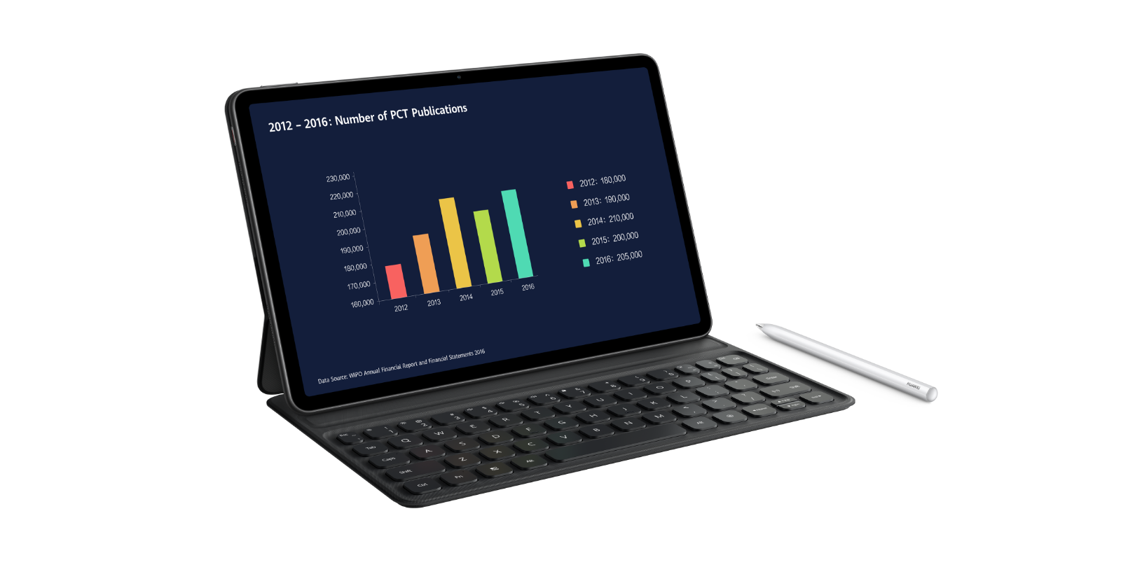 HUAWEI MatePad C7