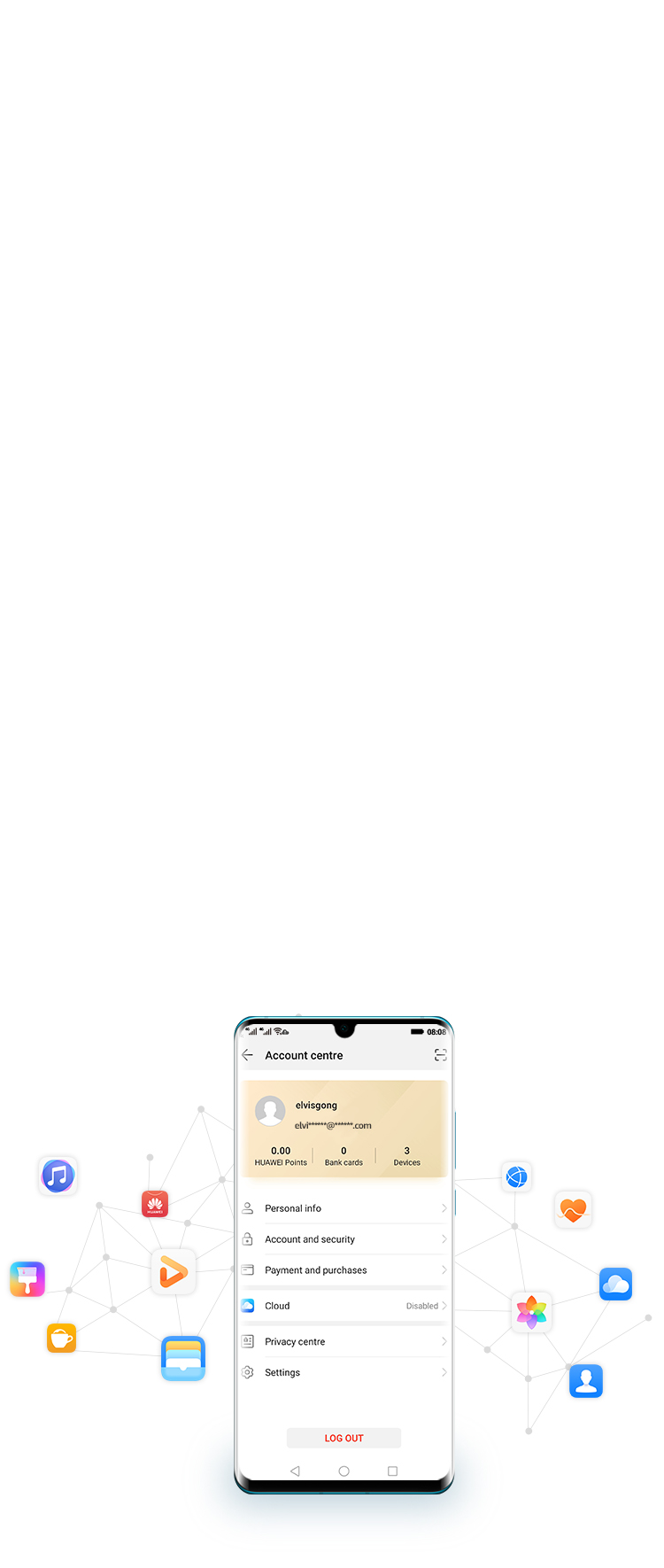 HUAWEI ID