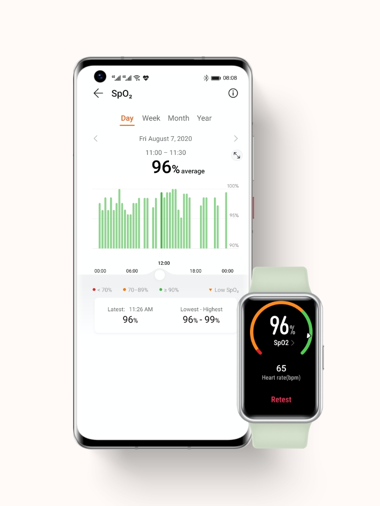 HUAWEI Health Detección de la saturación de oxígeno