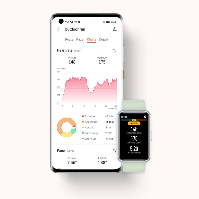 Huawei store heart rate