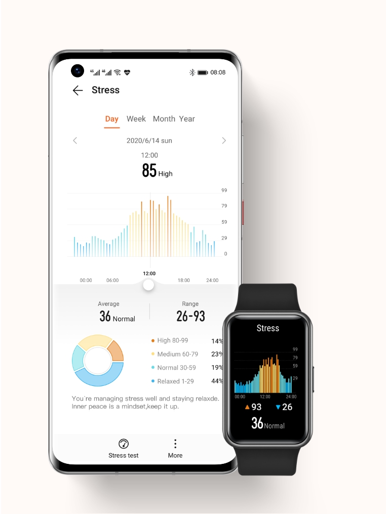 HUAWEI Health HUAWEI UK