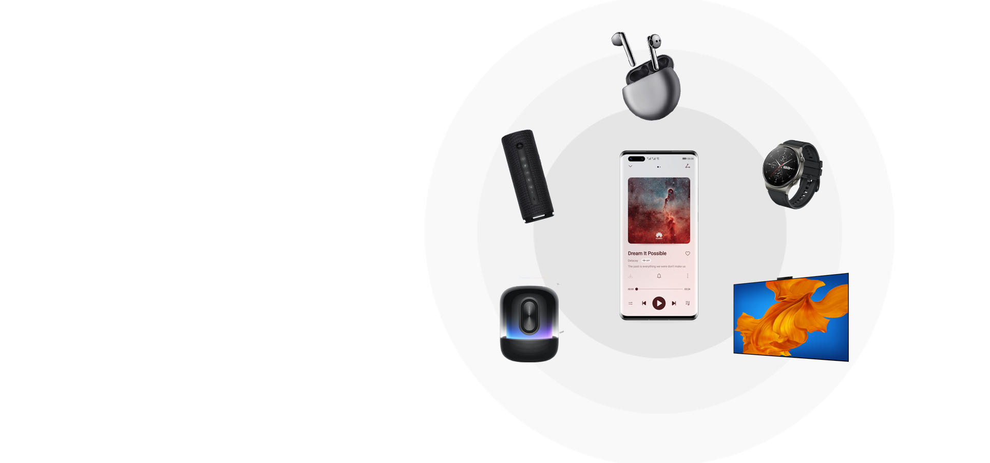 portal dra music cloud huawei com