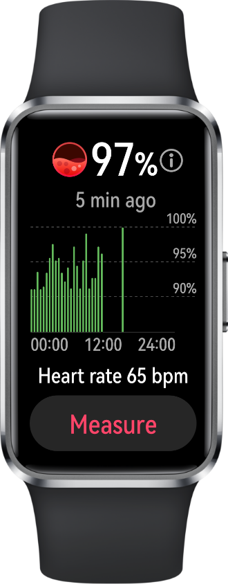 A front view of black HUAWEI Band 10, displaying the heart rate and blood oxygen monitoring interface,which highlights the device's ability to provide heart rate and SpO2 measurements