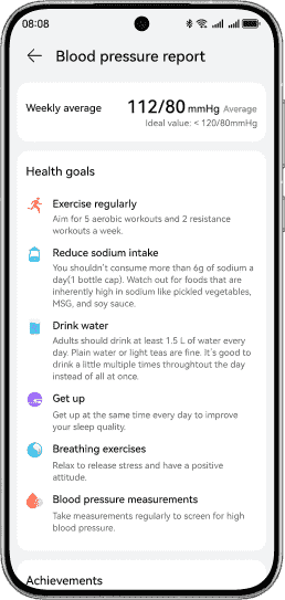 Huawei mobile phone interface,showing the weekly BP reports