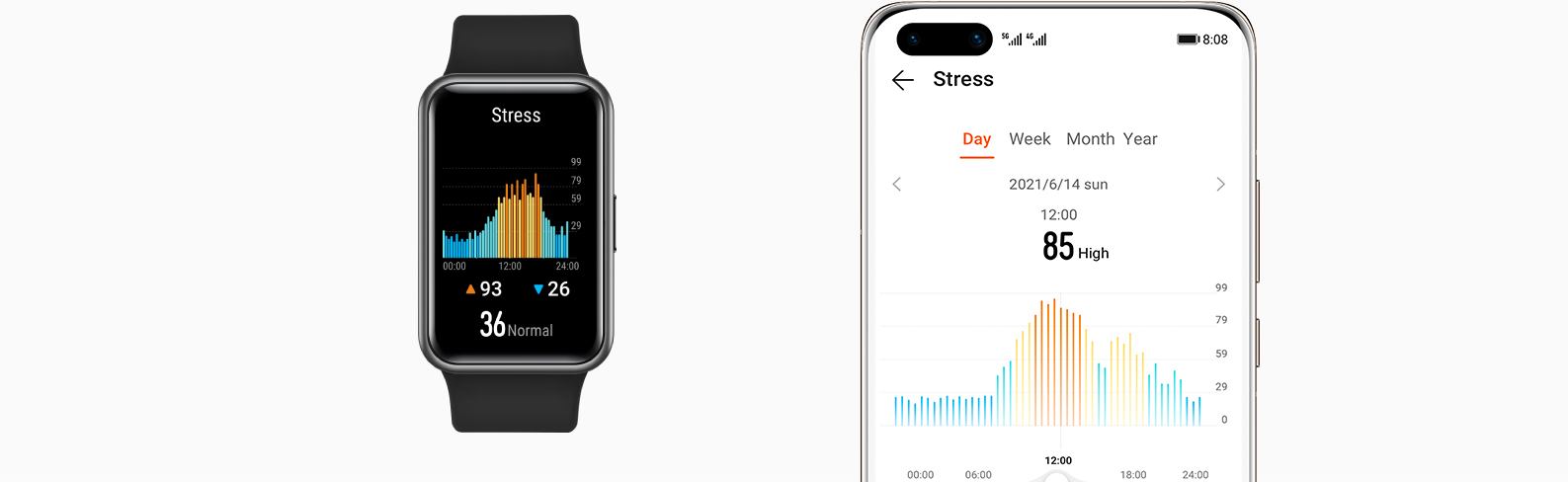 huawei watch fit new-stress tracking