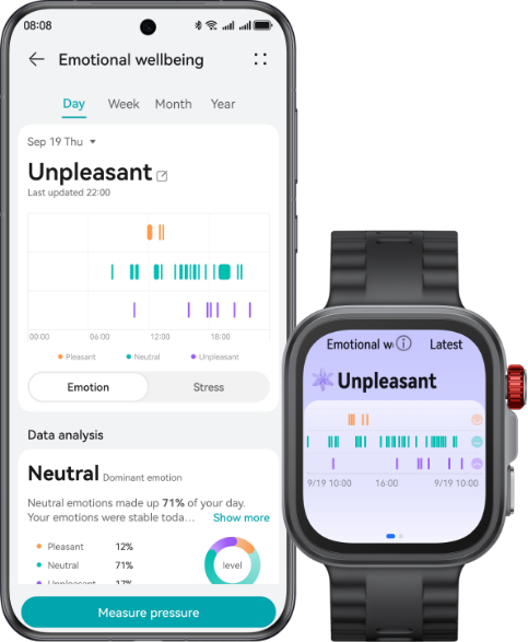 HUAWEI WATCH FIT 4 Pro  Emotional Wellbeing Insights
