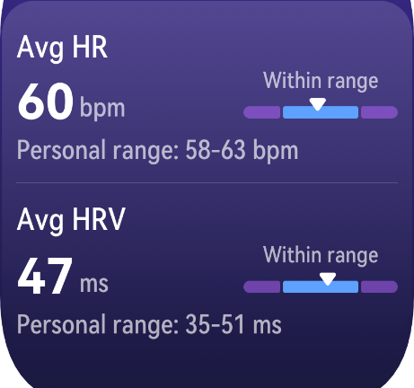 HUAWEI WATCH FIT 4 Pro Sleep Health Monitoring