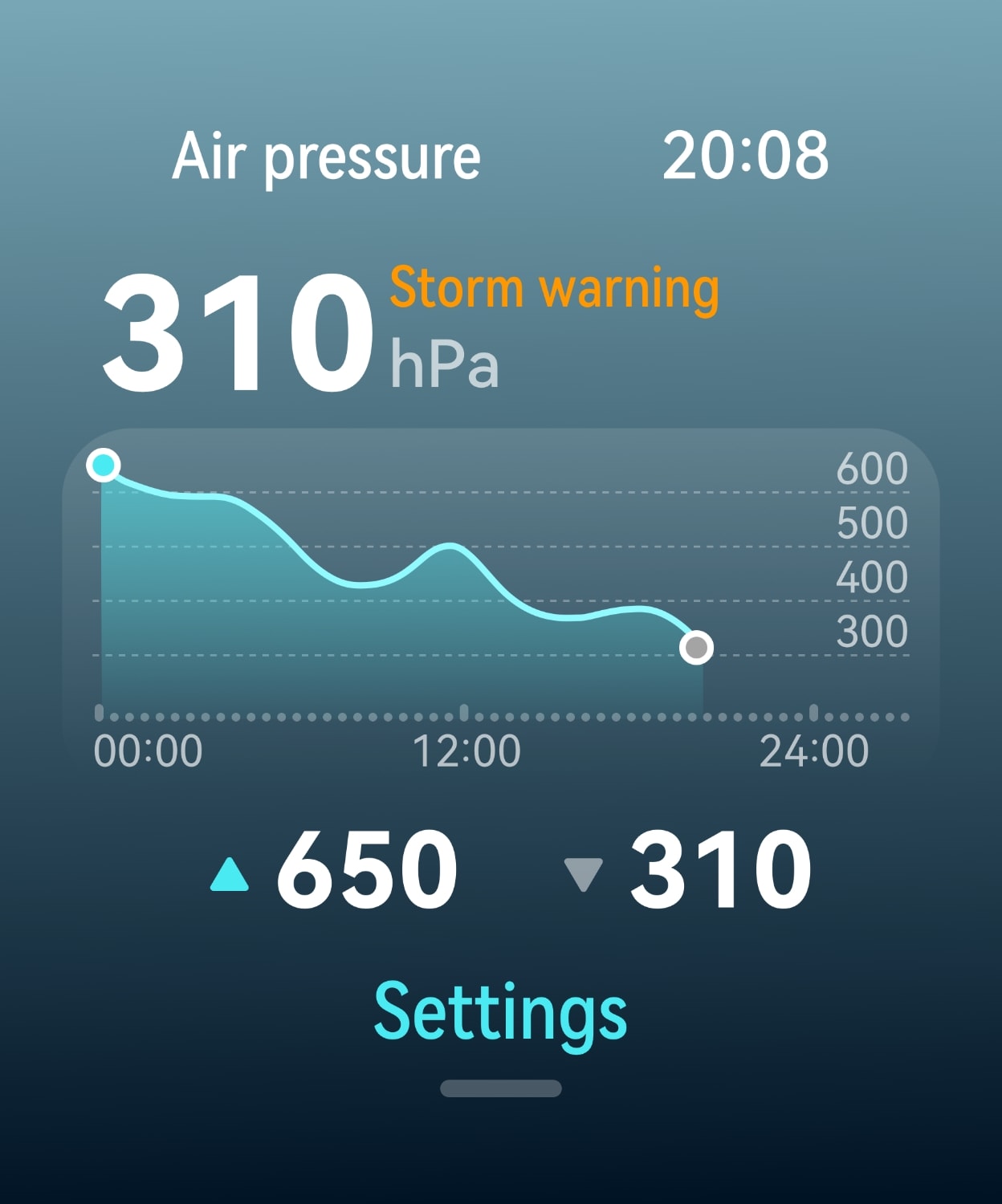 HUAWEI WATCH FIT 4  Storm Warning