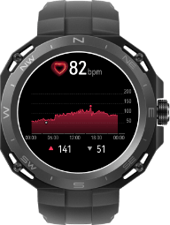 HUAWEI WATCH GT Cyber heart rate monitoring