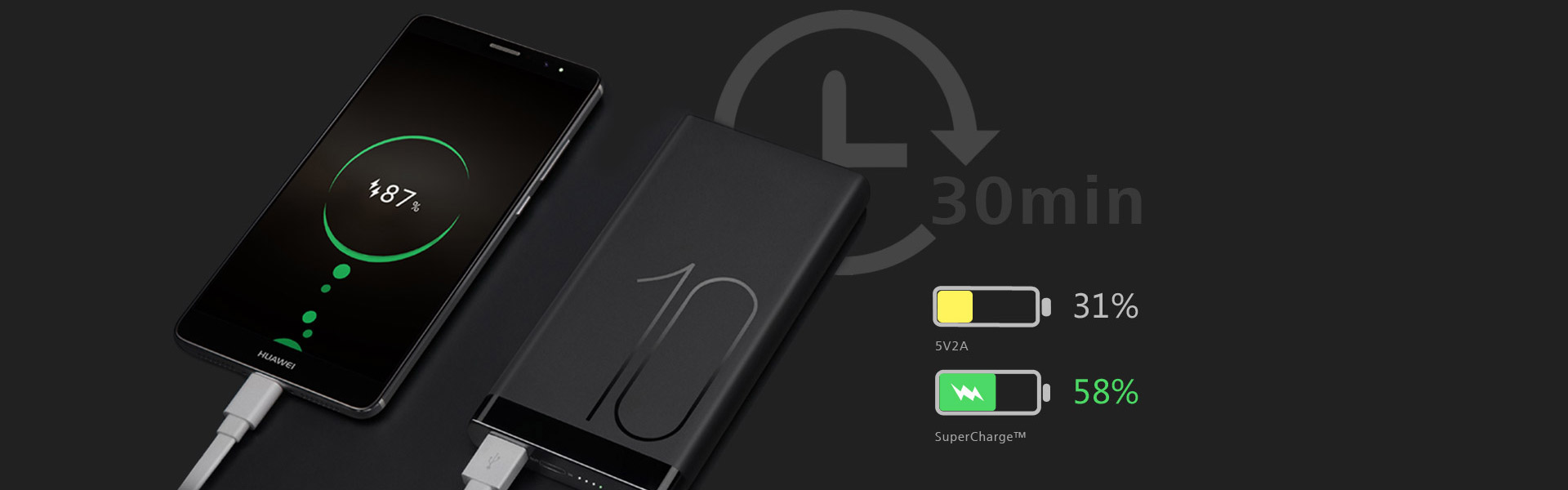 HUAWEI AP09S, HUAWEI 10000 mAh SuperCharge™ Power Bank HUAWEI Global