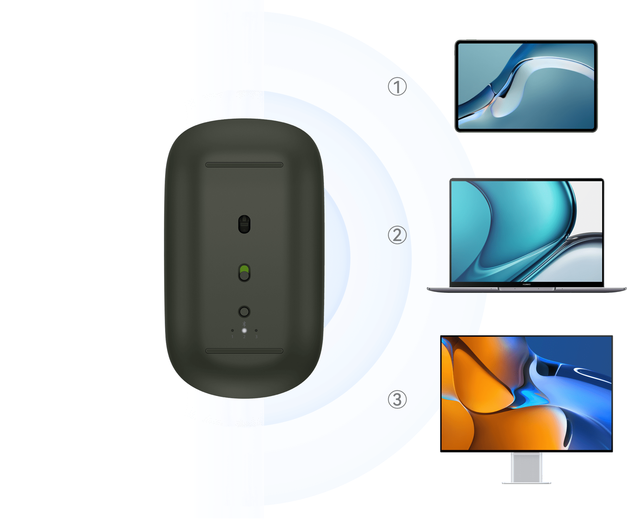 HUAWEI Bluetooth Mouse (2nd generation) – HUAWEI Canada