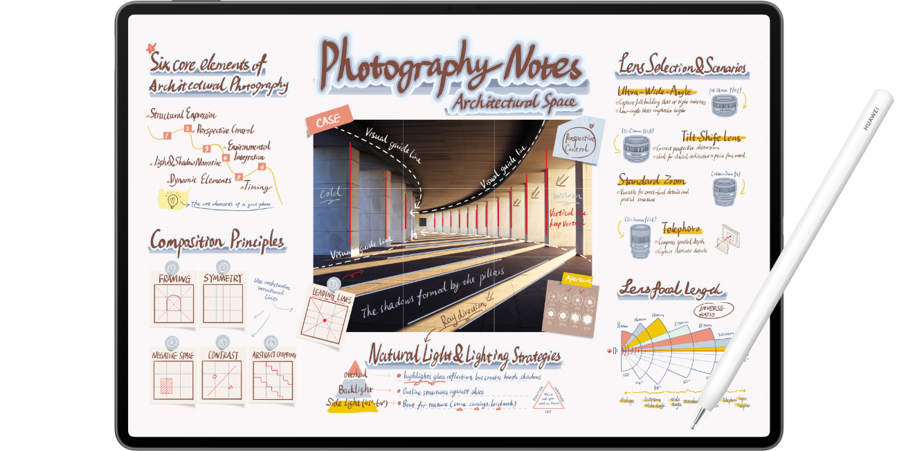 HUAWEI M-Pencil Pro launch your favourite apps instantly with the quick button at the end of the pen