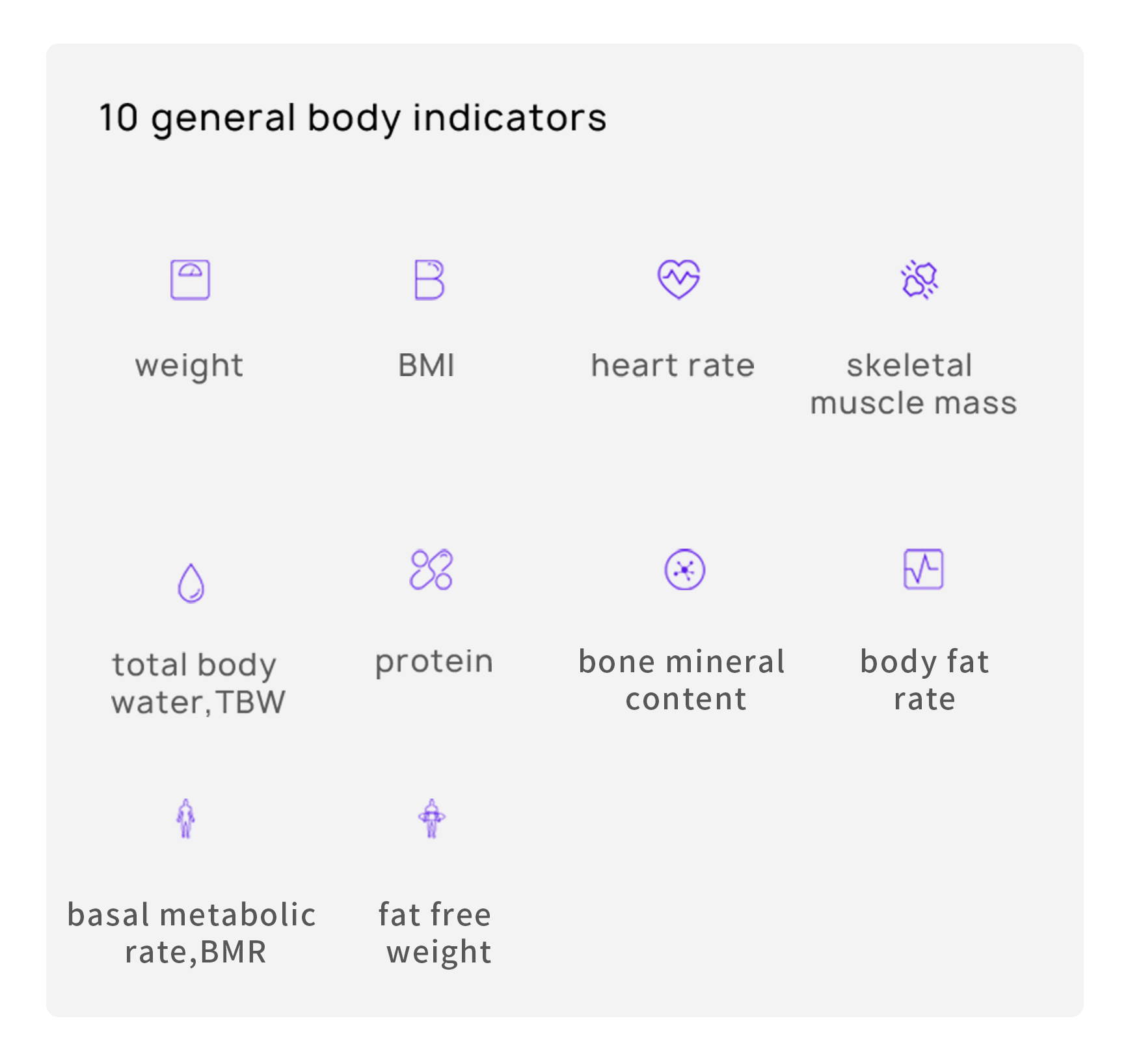 HUAWEI Scale 3 Pro Report