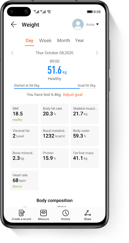 HUAWEI Scale 3 body composition analysis report