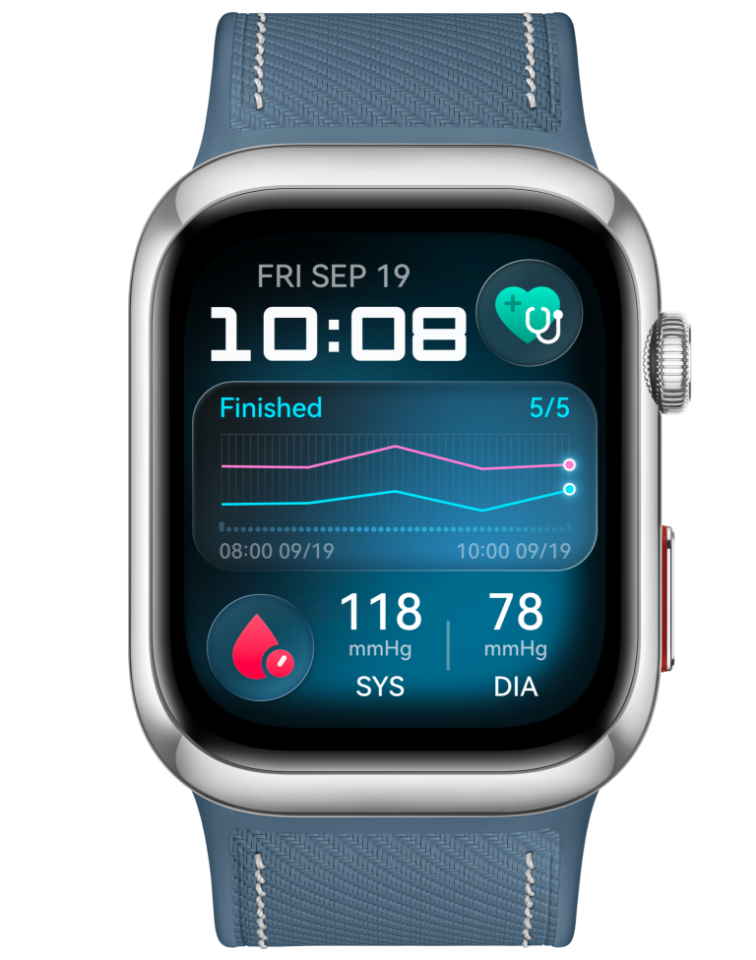 HUAWEI WATCH D2