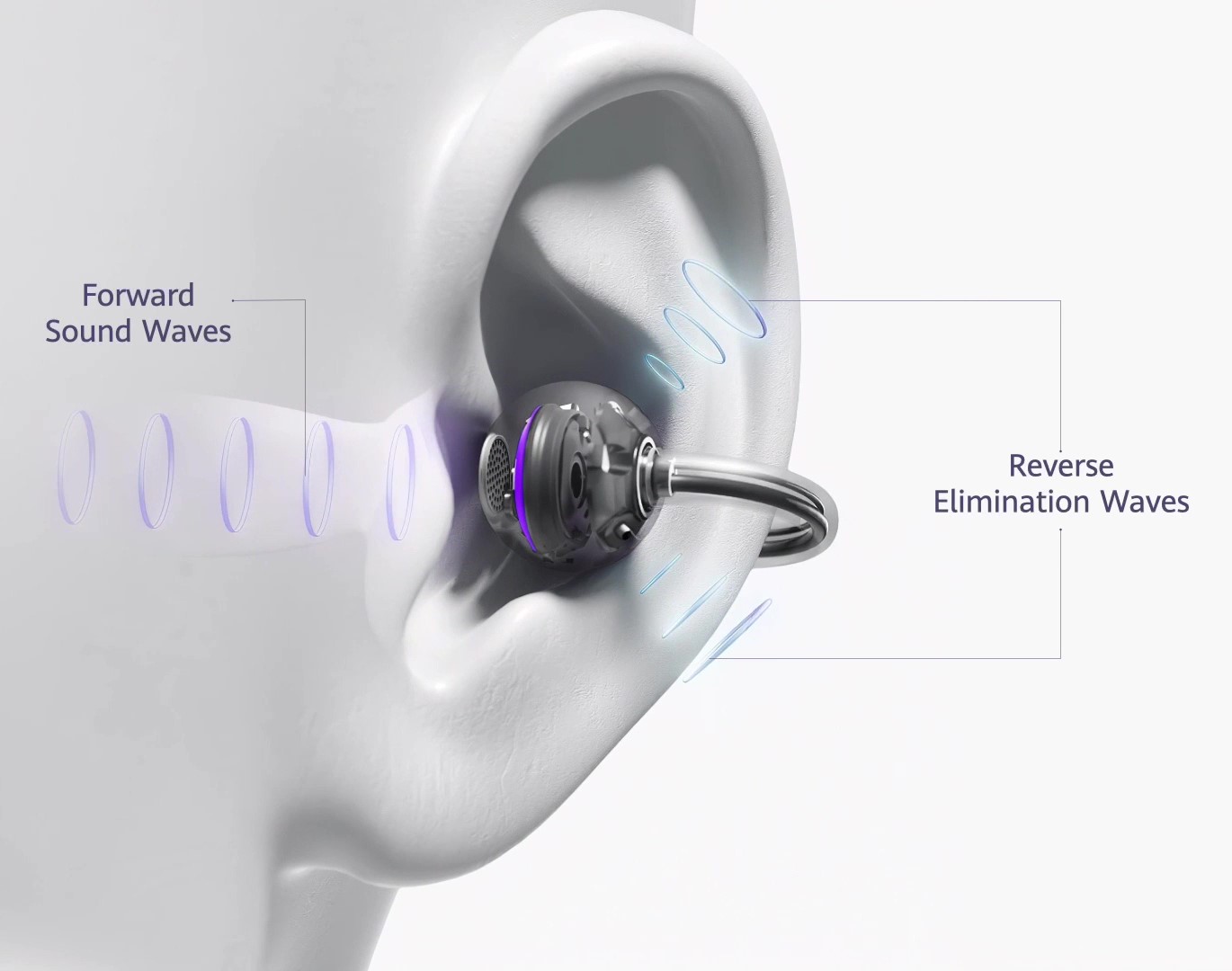 Huawei is rolling out the first software update for its FreeClip earphones