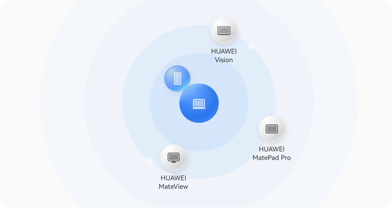 PC Portable Tunisie : Huawei MateBook 14 2021 - Mega Laptop