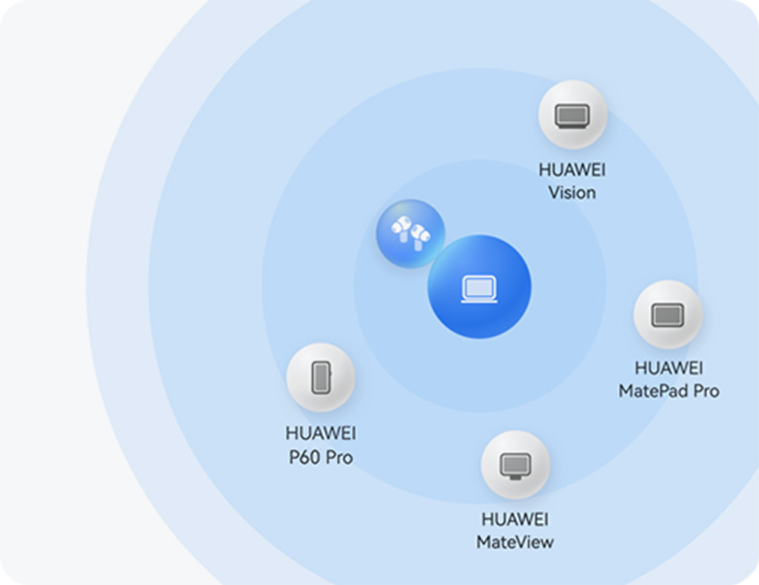 HUAWEI MateBook 14s 2023 - HUAWEI Global