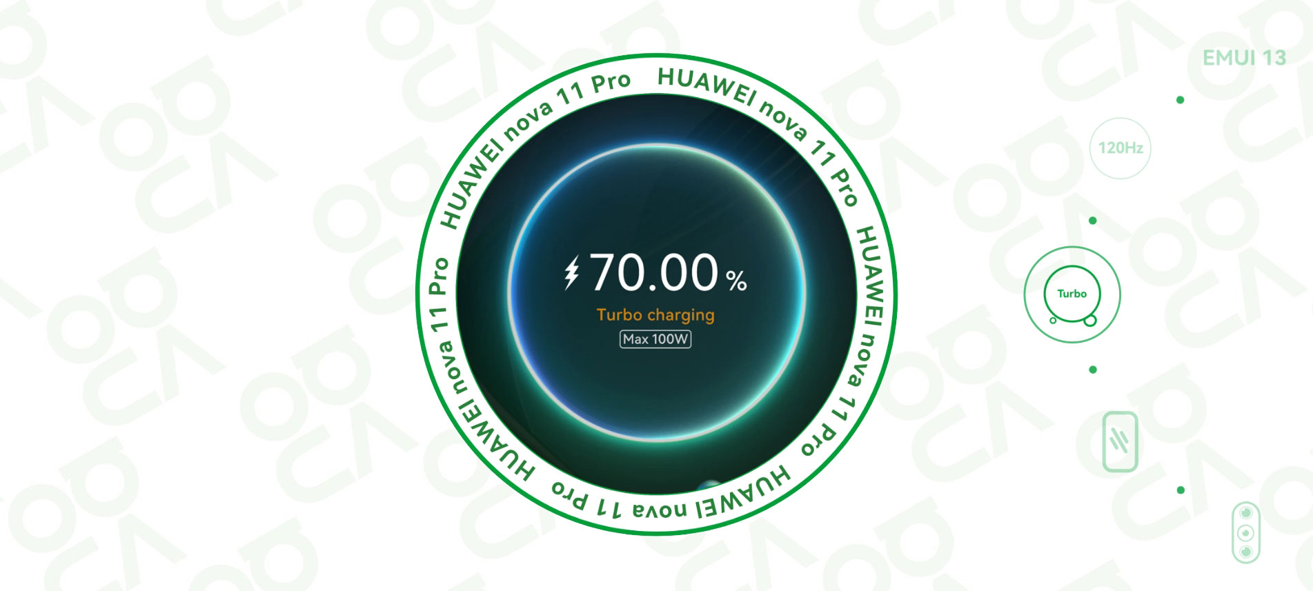 HUAWEI nova 11 Pro product highlights