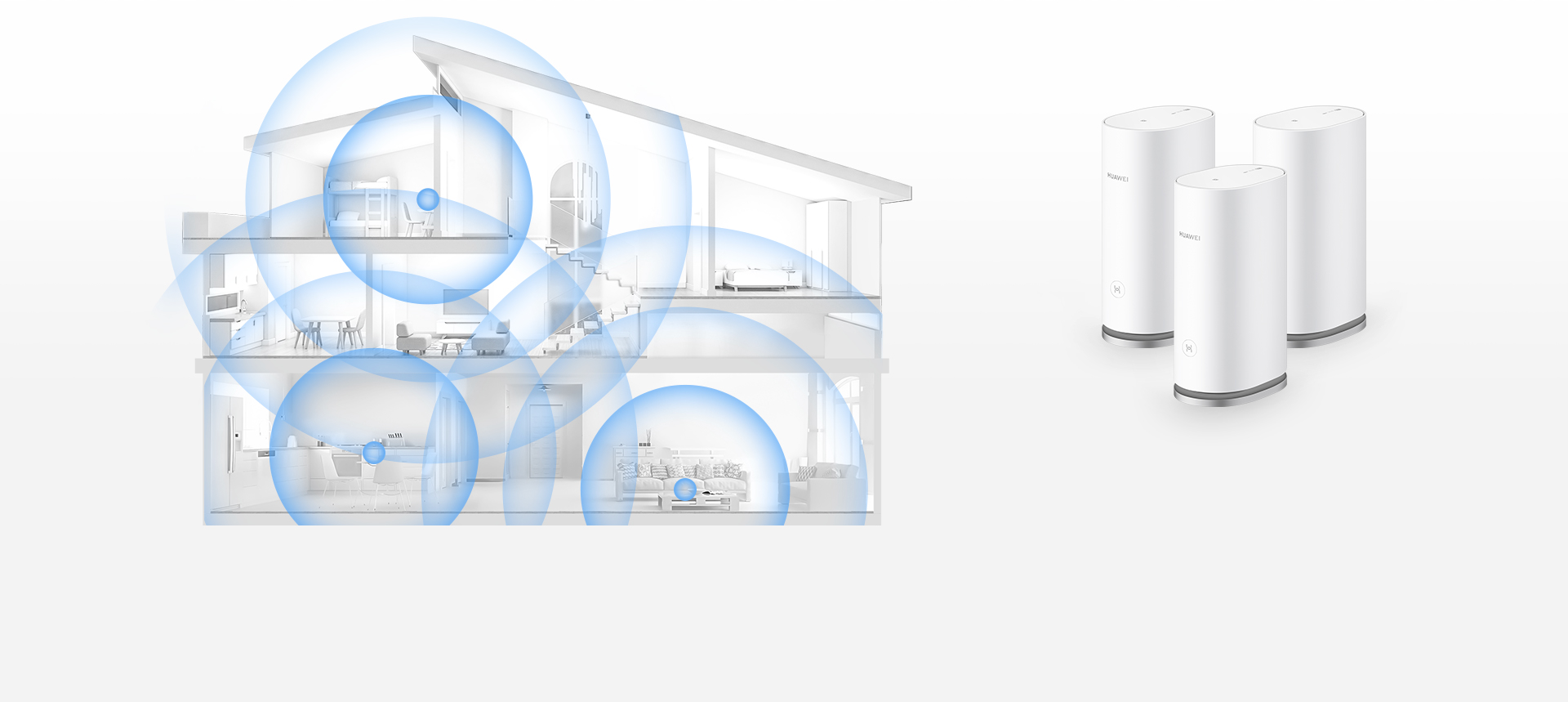 HUAWEI WiFi Mesh 3 House Coverage