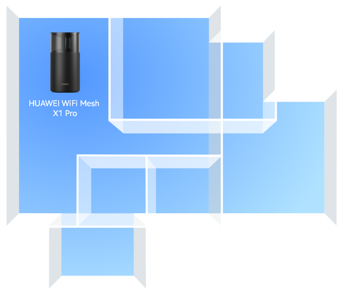 The interface image of HUAWEI WiFi Mesh X1 Pro, showing the interface of setting