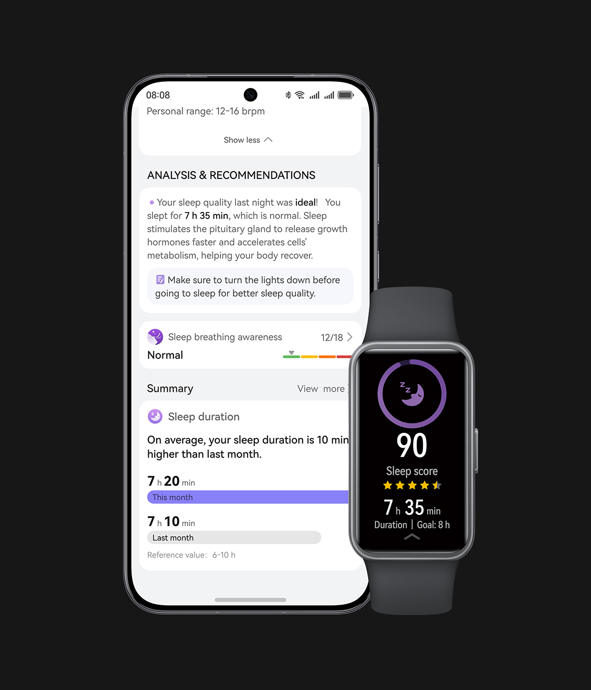 The phone interface displays periodic sleep data alongside a front view of black HUAWEI Band 10, showing the sleep score. This highlights the device's ability to analyze sleep quality