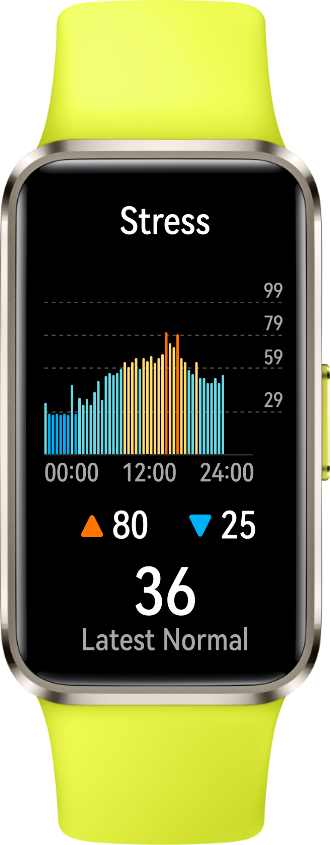 A front view of green HUAWEI Band 10, displaying the stress monitoring interface,which highlights the device's stress monitoring function