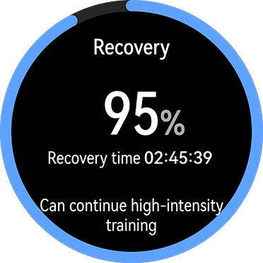 Recovery Time Degree of Recovery