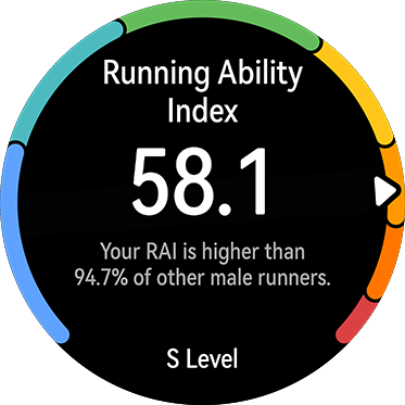 running ability index